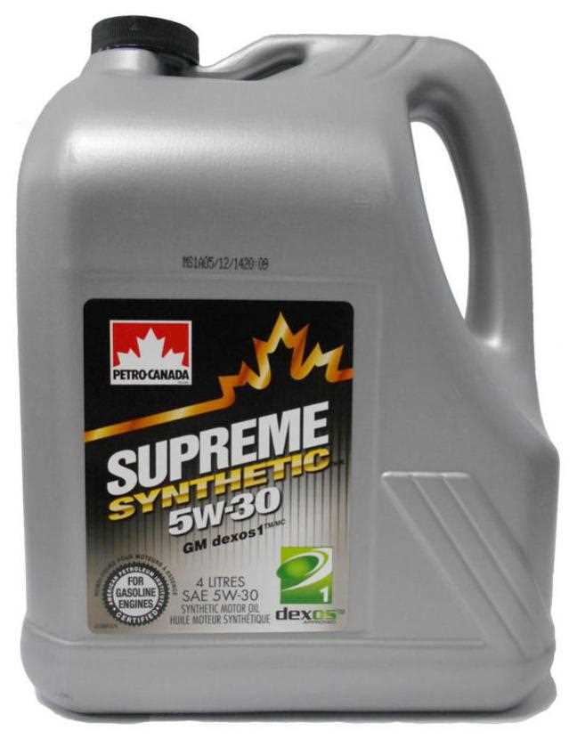 Состав и особенности