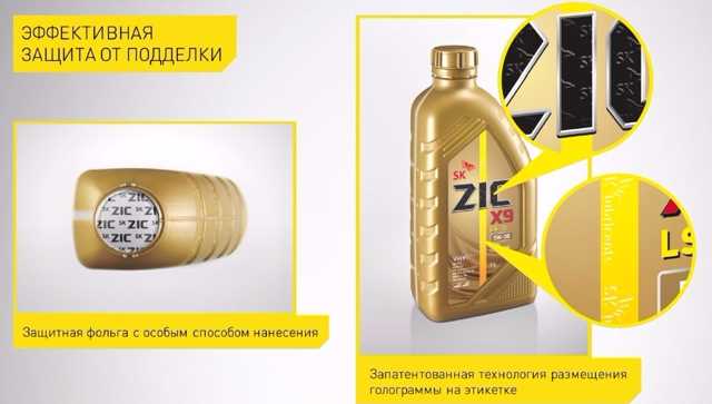 Как выбрать Ликви моли?