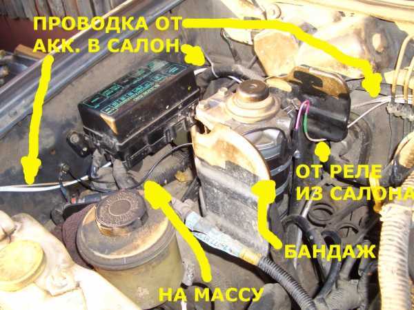 Защита двигателя в зимних условиях
