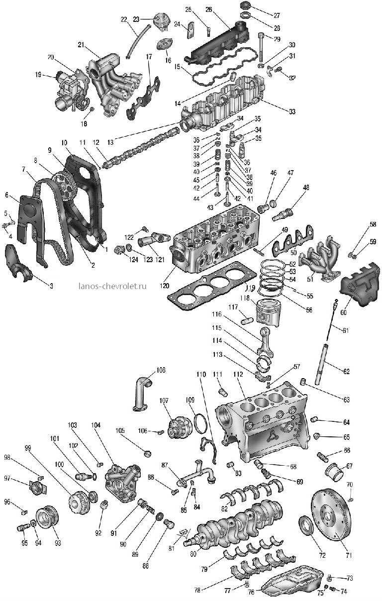 Проблемы с электрикой и электроникой
