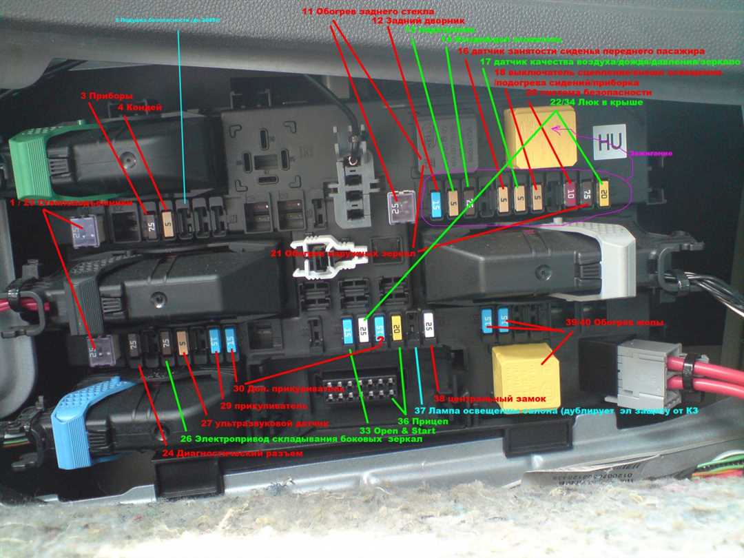 Предохранители для Opel Astra H: виды, назначение, замена