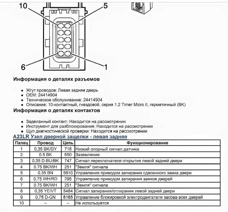 Распиновка ЭБУ Январь 5.1: схема подключения и описание разъемов