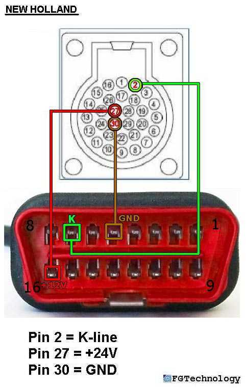 Как распиновать разъем фольксваген - 85 фото