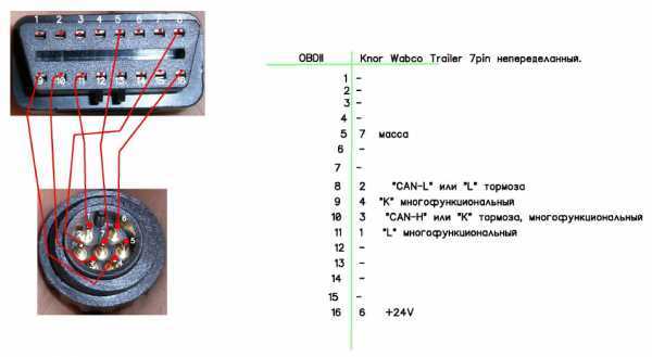 Контакт №16: Постоянный плюс