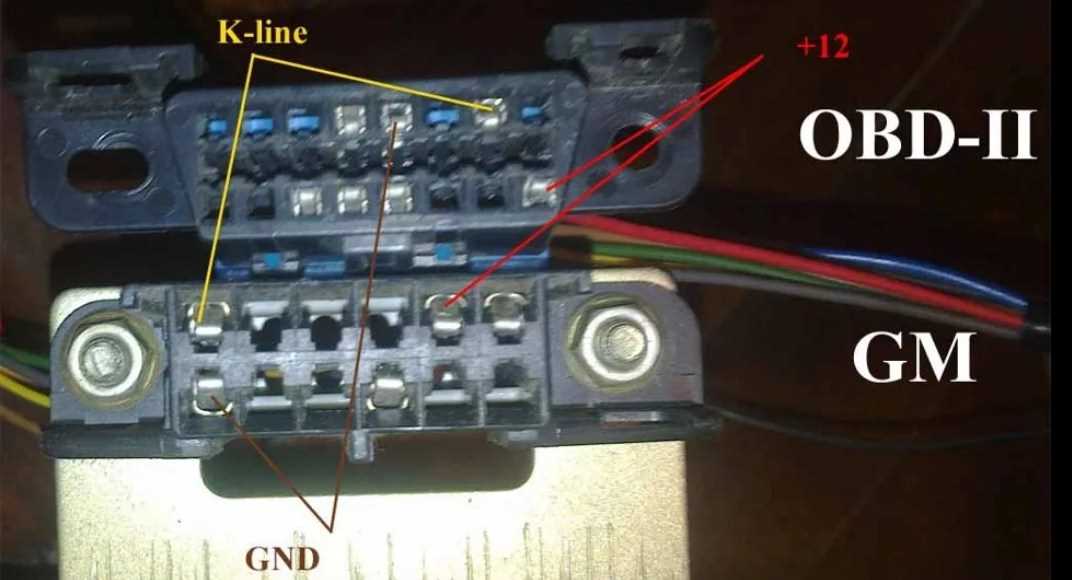Описание и области применения