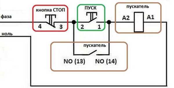 Распиновка январь 5.1: схема подключения и описание интерфейса