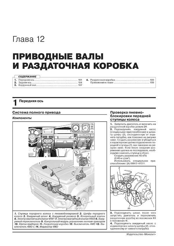 Руководство по эксплуатации и ремонту: полезные советы и инструкции для автомобилистов Руководство по эксплуатации и ремонту: полезные советы и инструкции для автомобилистов