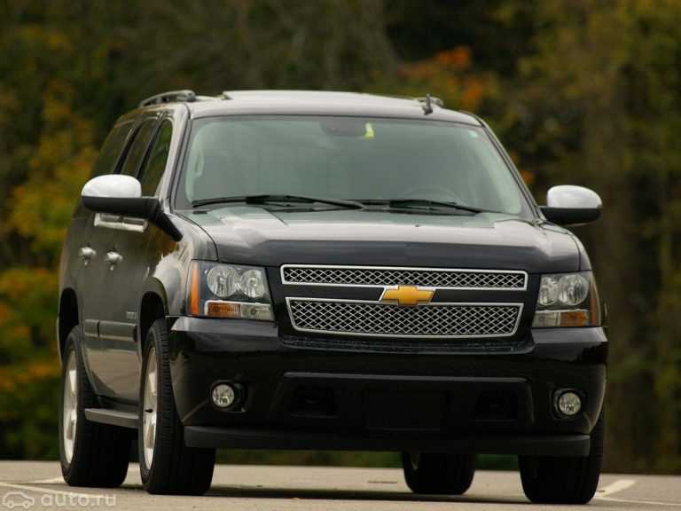 Спортивные автомобили