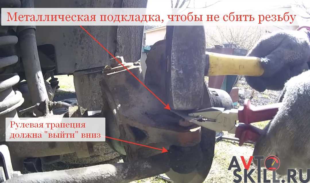 Необходимые инструменты и материалы