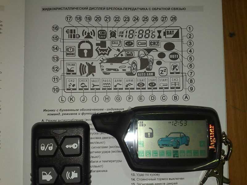 Технические характеристики