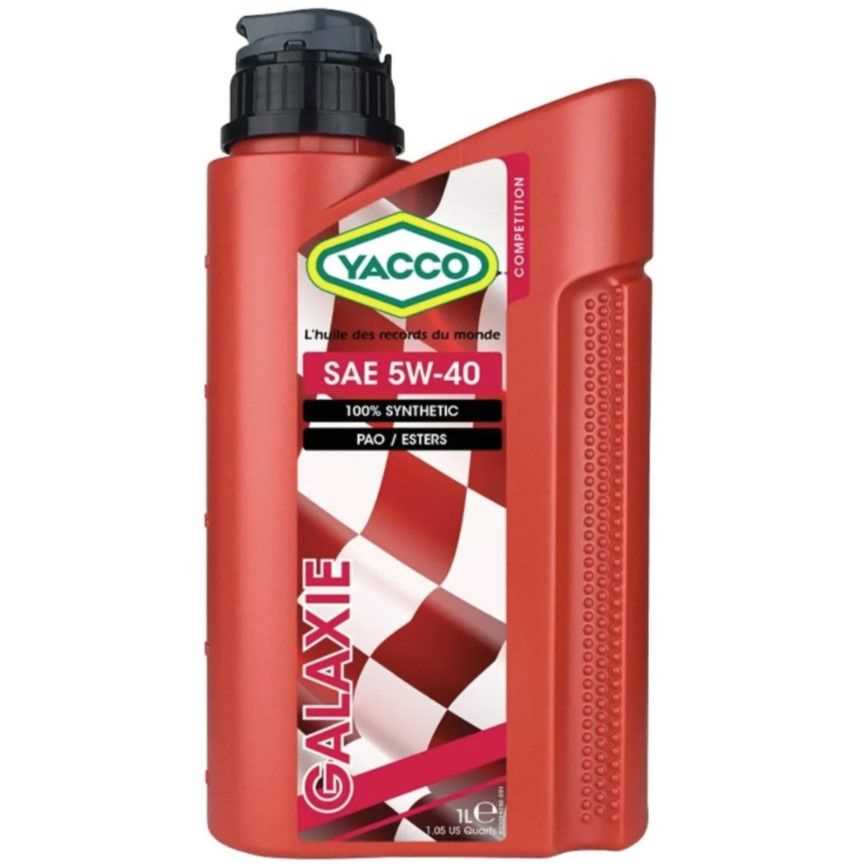 Синтетическое масло и полусинтетическое: в чем разница? Синтетическое масло и полусинтетическое: в чем разница?