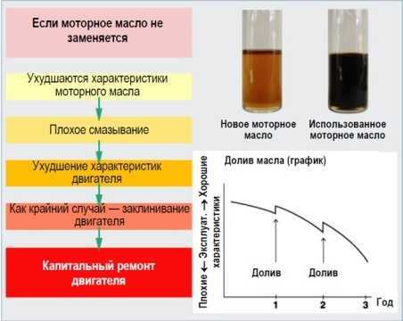 Что такое синтетика и полусинтетика?