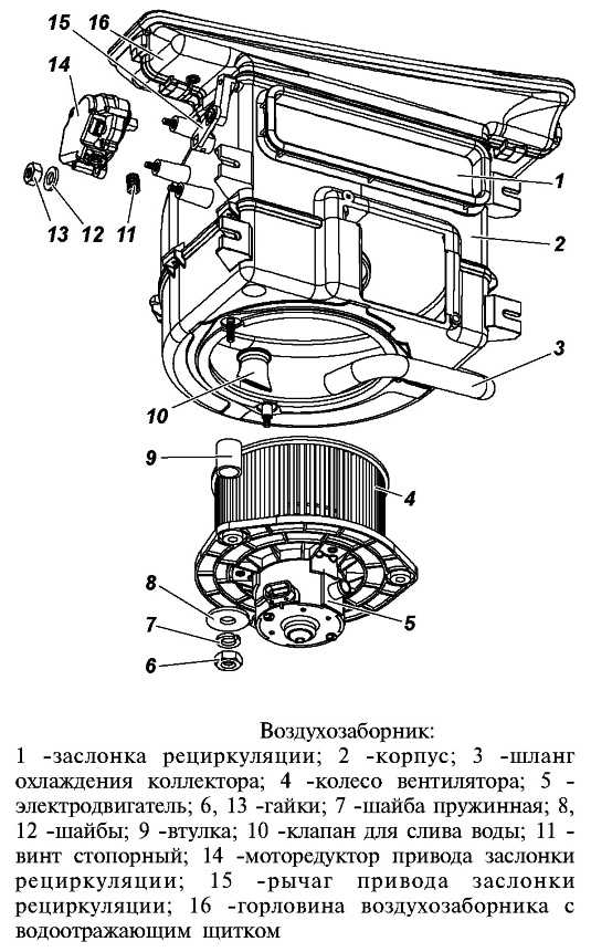 Вентилятор