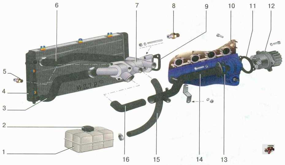 патрубки системы охлаждения ваз 2112 16 клапанов схема