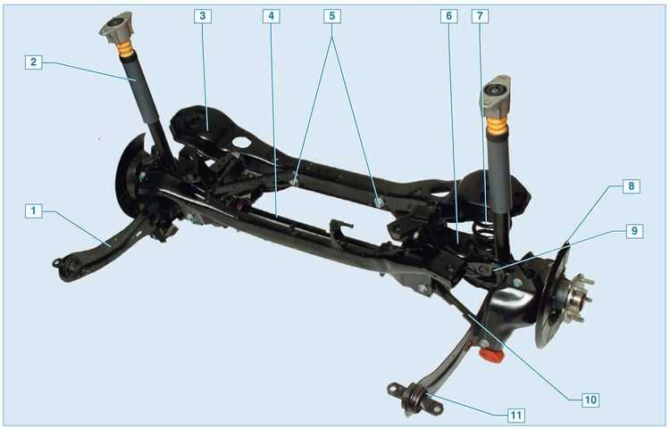 Схема ремонта задней подвески Форд Фокус 2: На что обратить внимание