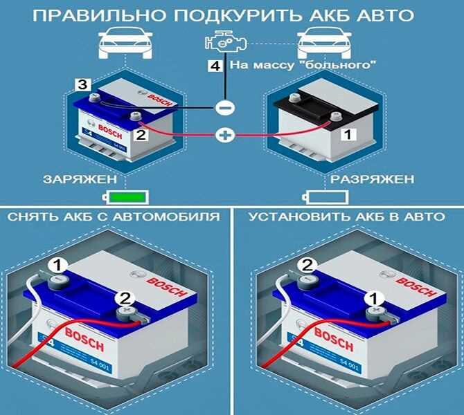 Схемы зарядных устройств для автомобильных аккумуляторов