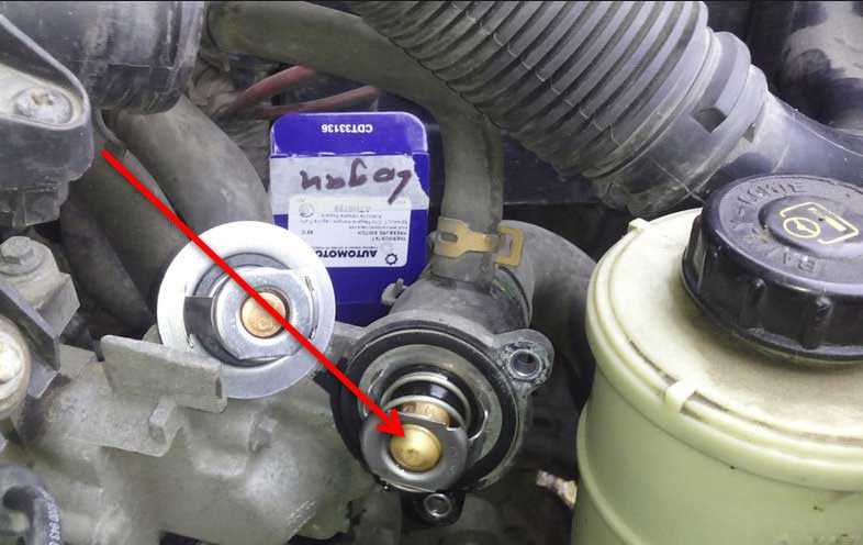 Термостат Рено Логан: подбор, замена и ремонт Термостат Рено Логан: подбор, замена и ремонт