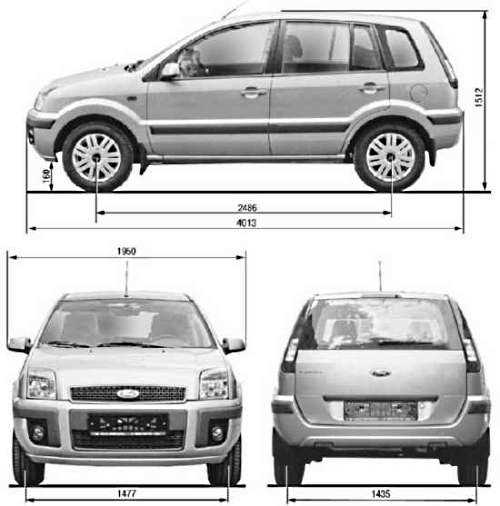 Технические характеристики Ford Fusion: двигатель, габариты, особенности