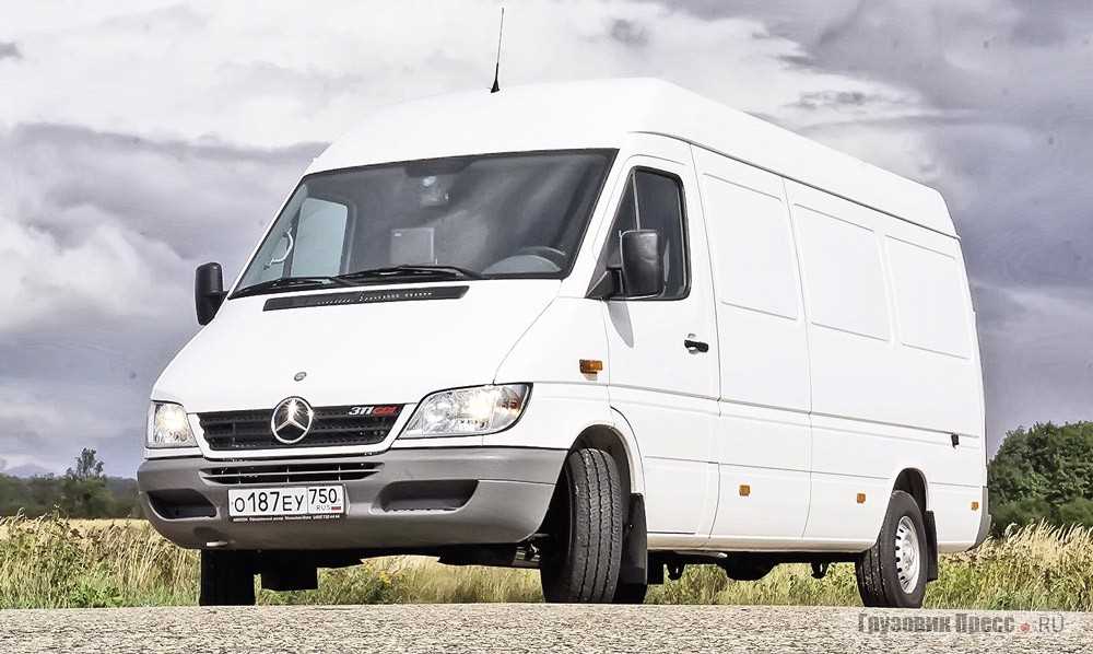 Тип подвески