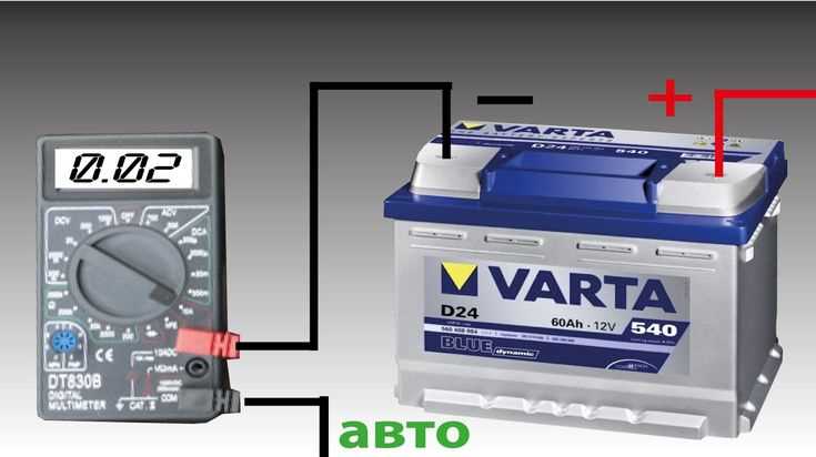 Инструменты и методы измерения тока утечки