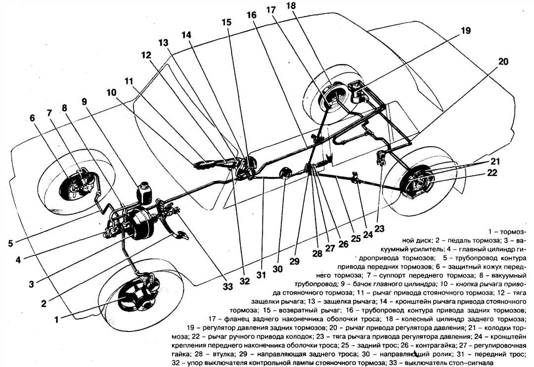 Тормозная система ВАЗ 2106: устройство, дефекты и ремонт Тормозная система ВАЗ 2106: устройство, дефекты и ремонт