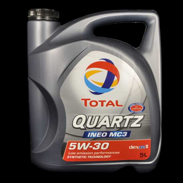 Защита двигателя в экстремальных условиях