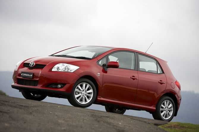 Цены на новую машину