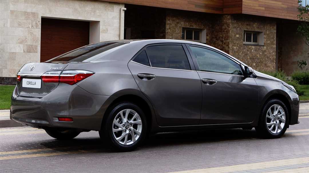 Обзор модели