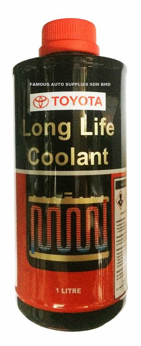 Соотношение с водой