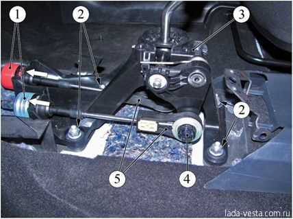 Небрежное обращение