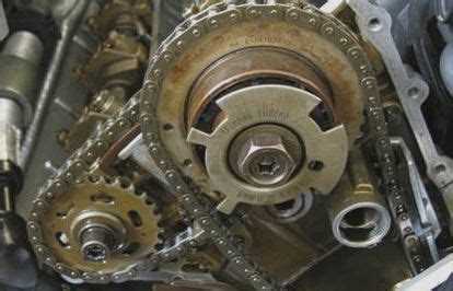 Принципы работы системы ванос