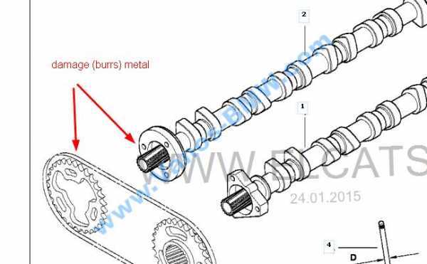 Как производится ремонт системы ванос
