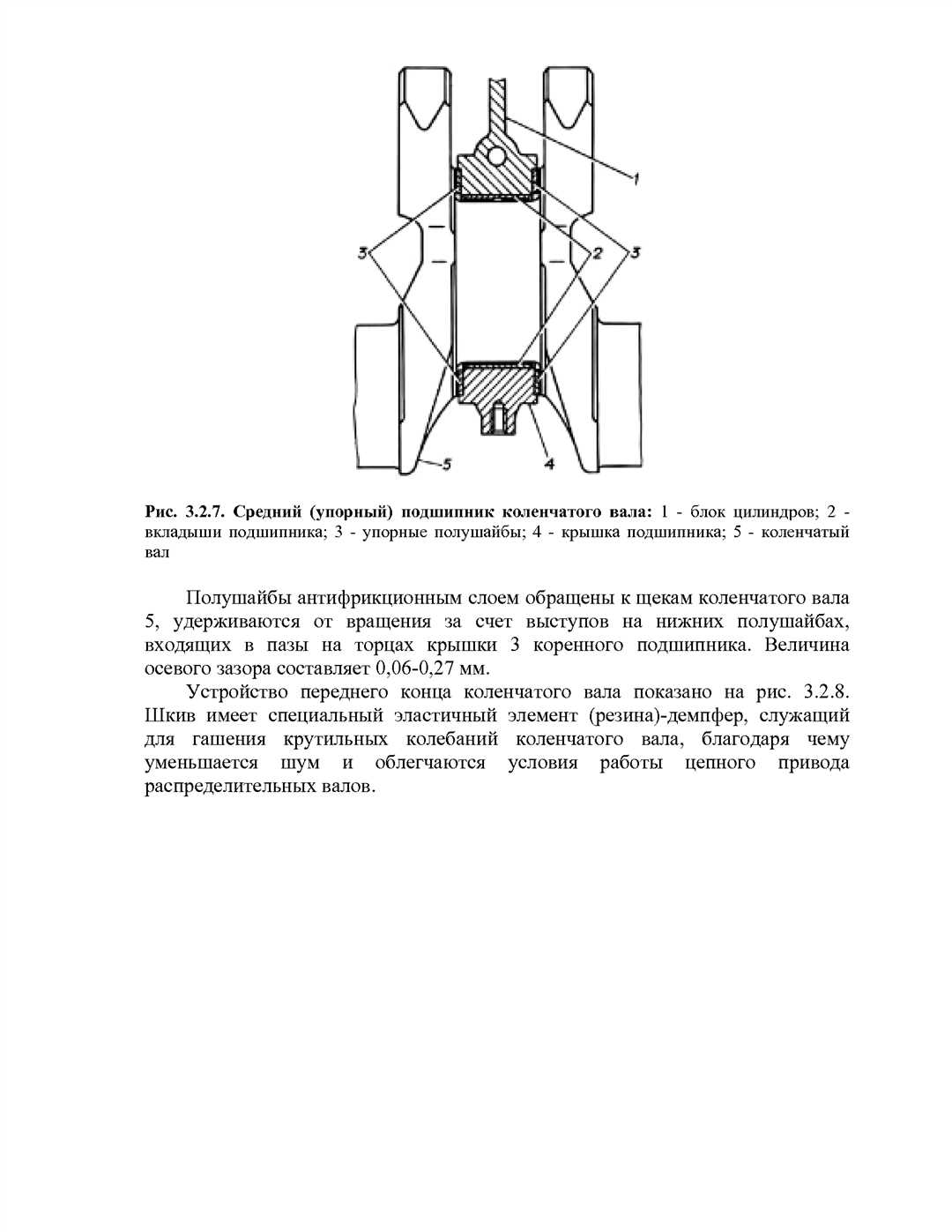 Как сохранять цепи после установки