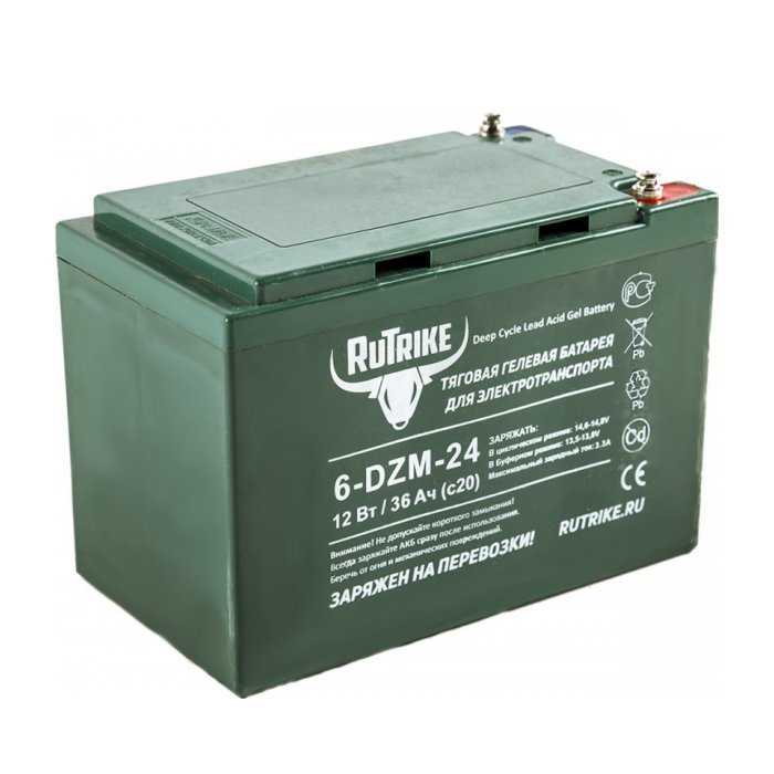 Подраздел 5.1. Принцип работы