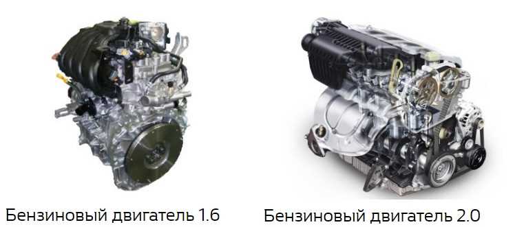 Объем багажника и его характеристики